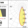 Corp de iluminat incastrat XZEN Arelux LED 1x6W 3000K 780 lm, Alb, ZN01WW SWH/SWH