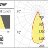 Corp de iluminat incastrat XZEN Arelux LED 1x10W 3000K 1300 lm, Alb, Negru, ZN02WW SWH/SBK