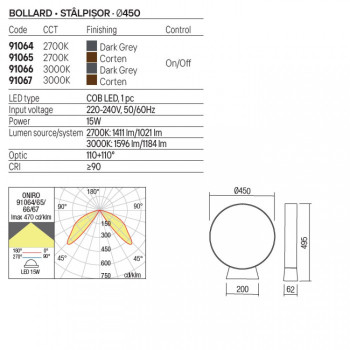 Stalp exterior Oniro, corten, LED, 15W, 1184 lumeni, alb cald 3000K, IP65, H.50 cm, 91067